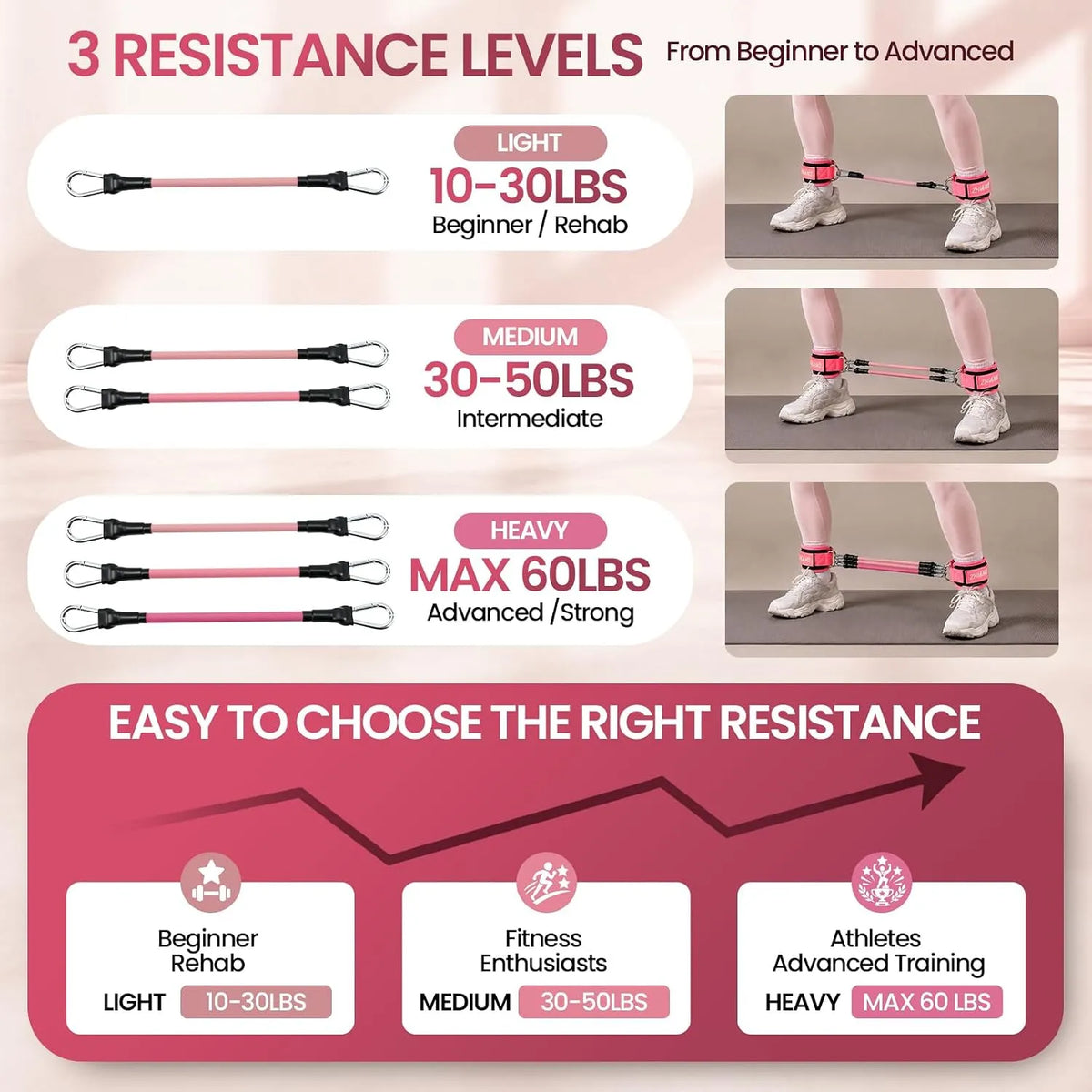 Ankle Resistance Bands Kit for Women & Men