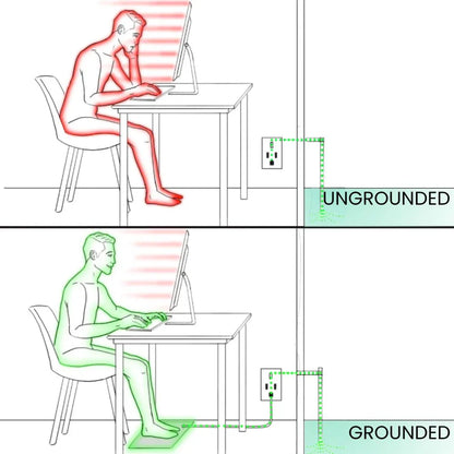 Grounding Mat for Full Body Pain Relief and Restful Sleep