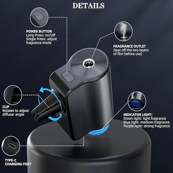 TANMASHI - Smart Car Aroma Diffuser