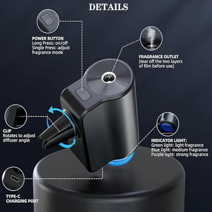 TANMASHI - Smart Car Aroma Diffuser