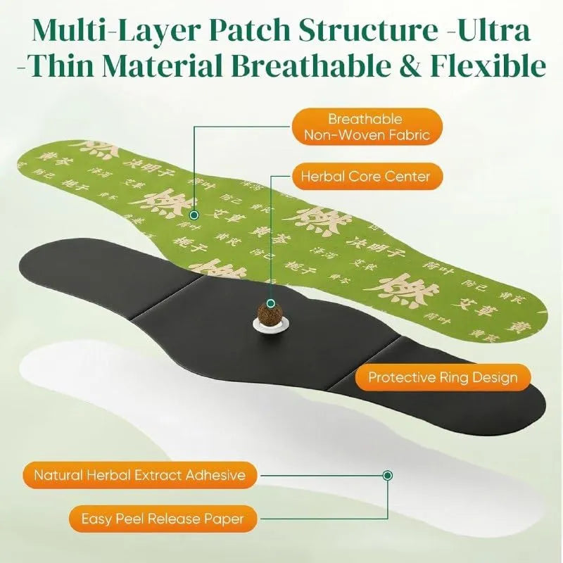 Balance Patch - Japanese Herbal Patch Stomach