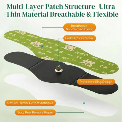 Balance Patch - Japanese Herbal Patch Stomach